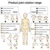 Cheap Factory Price Silicon Sex Dolls for Men Real Sexy Doll 168 cm Real Vagina Doll invented by Automatic Woman